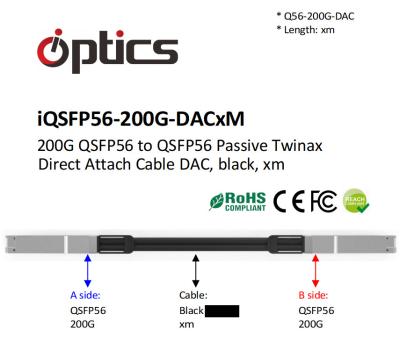 China QSFP56-200G-DACxM 200G QSFP56 To QSFP56 DAC Direct Attach Fiber Cable Passive for sale