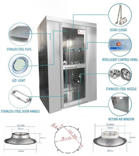 Quality Intelligent Air Shower Room 1500W Clean Room Air Shower Customized For Lab for sale