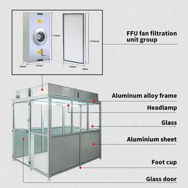 Quality Customized Modular Clean Room / Air Shower Clean Room OEM / ODM Acceptable for sale