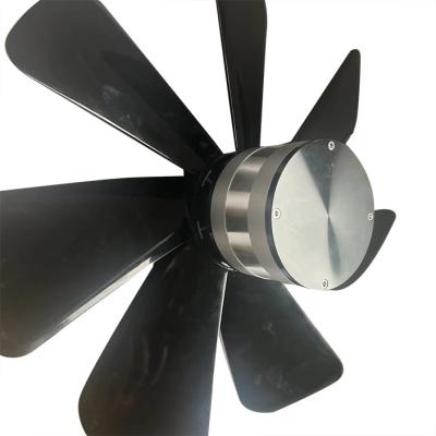 Chine 12v 18v 24v moteurs de ventilateur de refroidissement DC sans balai pour condensateur de ventilation et système de désinfection, puissance 50w 100w 200w 500w à vendre