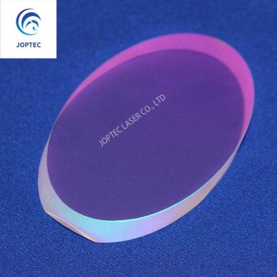 China Flat Broad Narrow  Band Plate Polarized Beamsplitter for sale