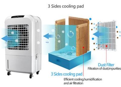 China 115W Air Conditioner portable evaporative cooler Quickly Cool 3200m3/h for sale