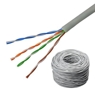 China Cables de cable de línea de tipo CAT5 sin blindaje de doble trenzado 305m en venta