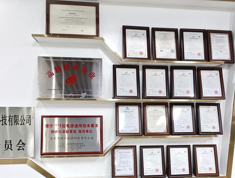 Verified China supplier - Guangdong Shunxiang Energy Technology Co., Ltd.