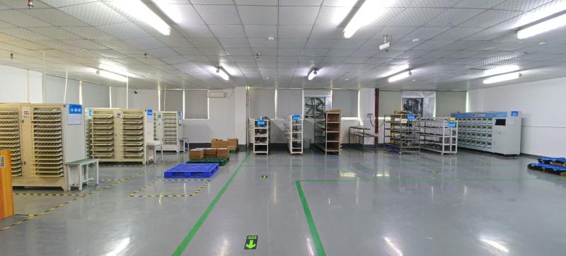 Verified China supplier - Guangdong Shunxiang Energy Technology Co., Ltd.
