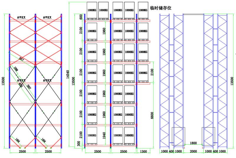 Verified China supplier - GuangZhou TOP Storage Equipment Co., Ltd