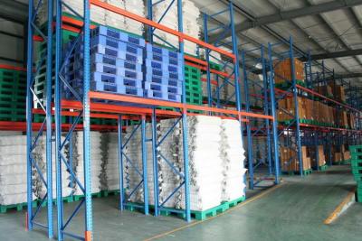 Κίνα cold-rolled αποθήκη εμπορευμάτων ράφια παλετών χάλυβα με τον ψεκασμό, 800KG - 5000KG προς πώληση