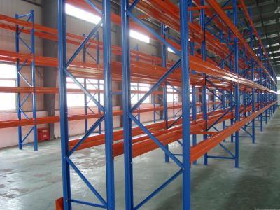 China Heavy Duty Selective Steel Storage Pallet Rack Systems With Spray Powder Paint for sale