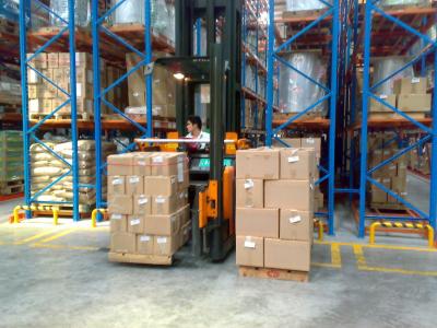 China Logistic Cental Very Narrow Aisle Racking With Mast / Fork Head Rotation for sale