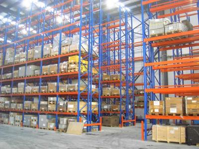 China 1000kg Conventional Double Deep Pallet Racking System Industrial Shelving Rack for sale