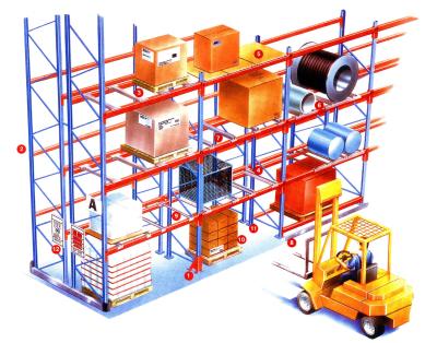 China High Density Heavy Weight Selective Pallet Rack , Customized Longspan Shelving for sale