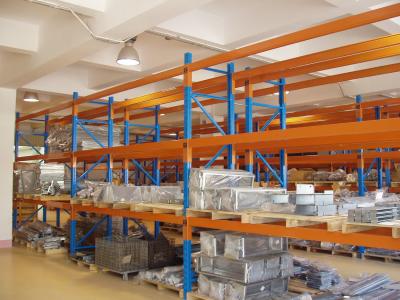 China Three Beam Level Selective Pallet Racks for Logistic Management Blue for sale
