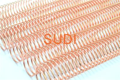 China Electroplated Rose Gold 2
