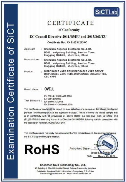 ROHS - Shenzhen Angehua Electronic Co.,LTD