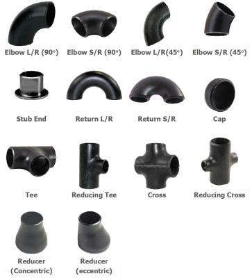 China Sch160 Carbon Steel Fittings for sale