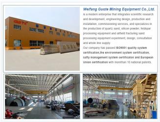 China Factory - Weifang Guote Mining Equipment Co., Ltd.