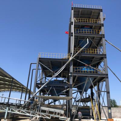 China Sustainable Quartz Sand Making Machine For Wet Type Glass Sand Production for sale