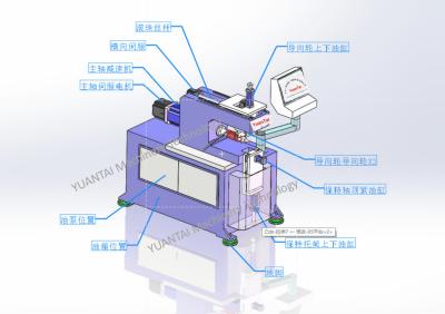 Chine Haute précision	Machine de enroulement de enroulement automatique de tube en acier stable de machine à vendre