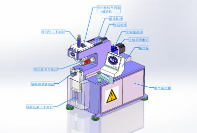 China Estructura mecánica automática durable industrial de la alta rigidez de la máquina que arrolla 3D en venta