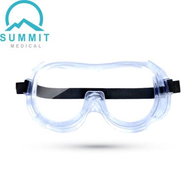 China Transparent Medical Safety Goggle , 1.5mm Medical Eye Protection Glasses for sale