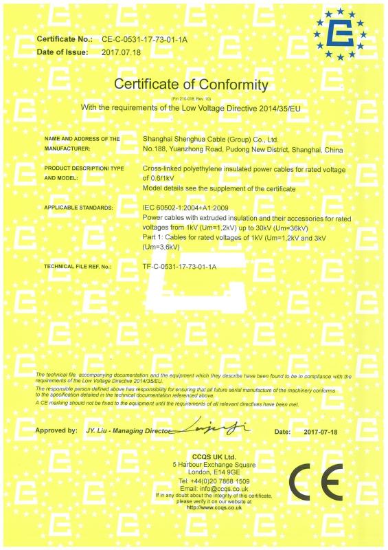 CE Certificate - Shanghai Shenghua Cable (Group) Co., Ltd.