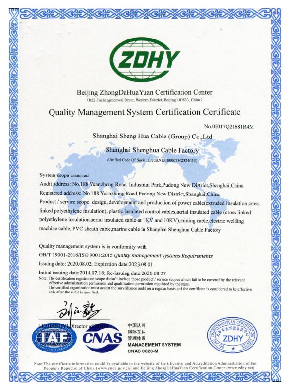 ISO9001:2008 - Shanghai Shenghua Cable (Group) Co., Ltd.