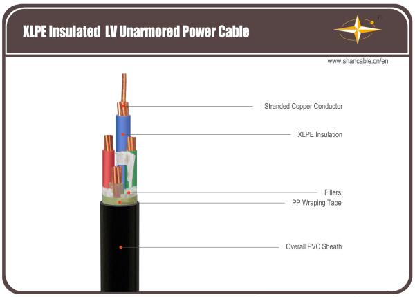 Laying Indoor / Outdoor XLPE Insulated Power Cable , XLPE Insulated PVC Sheathed Cable