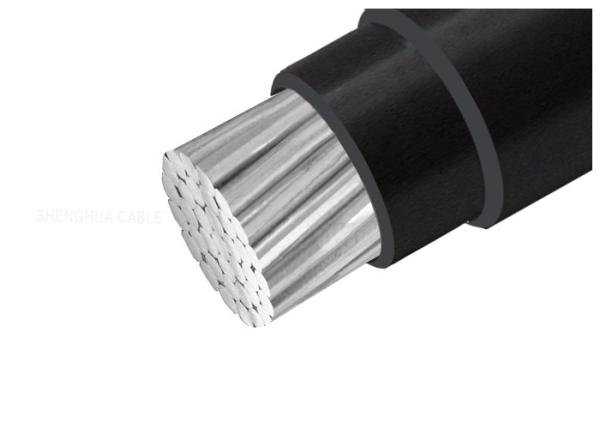 0.6/1kV Single Core PVC Insulated Cable With Aluminum Conductor