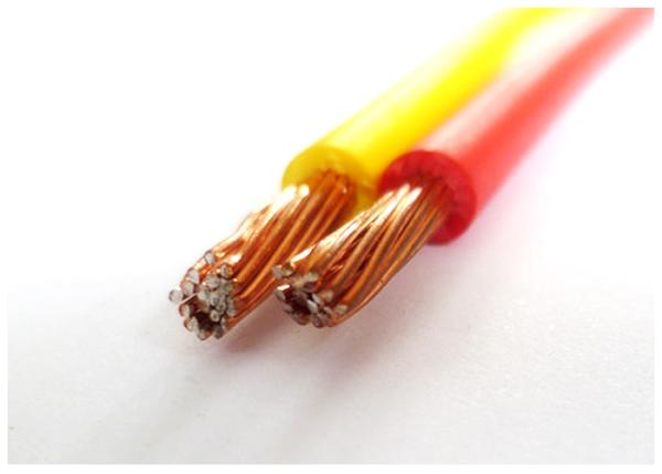 PVC Jacket CCA Conductor Copper Clad Aluminum Wire , Copper Plated Aluminum Wire