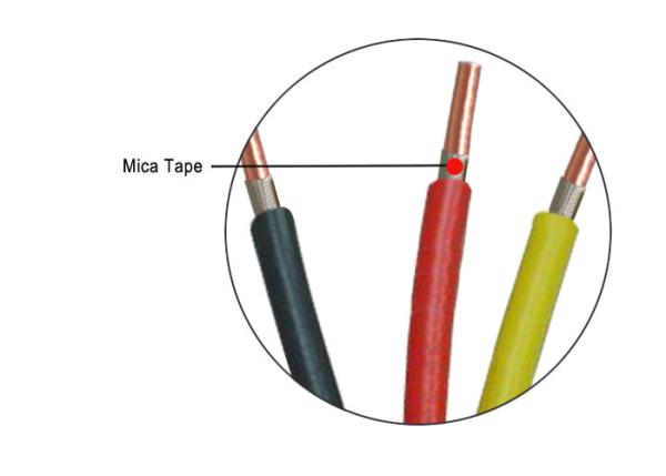 Mica Tape Screened Heat Resistant Flexible Cable LSZH PO Insulated 4mm 6mm 10mm