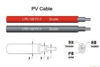 2.5mm Solar PV Wire Photovoltaic Cable Outdoor / Indoor Climate Resistance