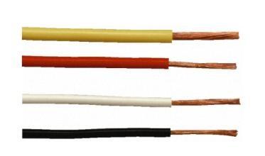 LSZH Low Smoke Zero Halogen Cable Single Core Class 5 Flexible 300V / 500V