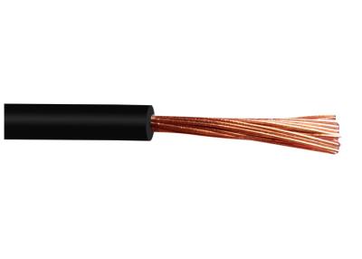 China 450V 750V Low Smoke Zero Halogen Wire , Copper Building Wire 2 Years Warranty for sale