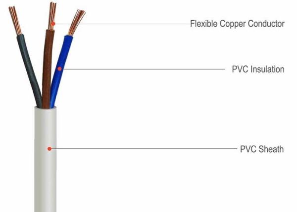 25 Sq mm 1 Kilo Voltage PVC Electrical Cable , PVC Sheathed Cable