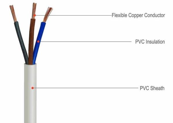 25 Sq mm 1 Kilo Voltage PVC Electrical Cable , PVC Sheathed Cable