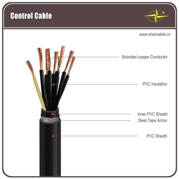 Flame Retardant PVC Sheathed Control Cables , Steel Tape Armoured Cable