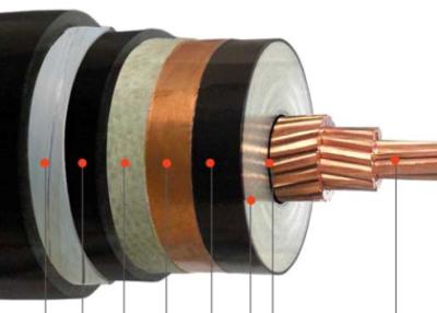 China Kupfernes CU XLPE isolierte Kabel-Edelstahl-Band-Rüstung Millivolts gepanzerte eine Phasen-Hochspannungs-Stromkabel zu verkaufen