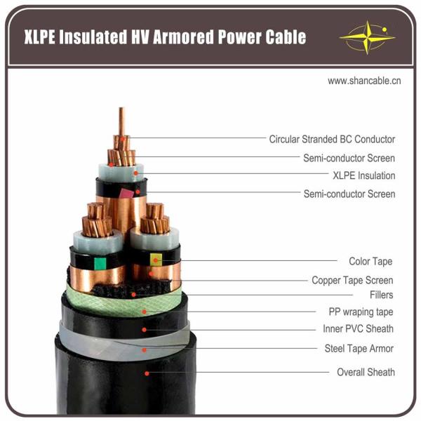 YJV22-6/10KV-3 120 XLPE Armoured Cable With Circular Stranded Copper Conductor