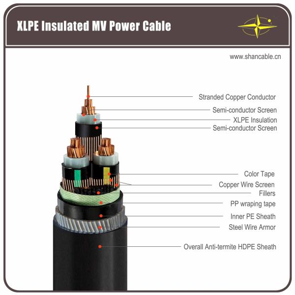 YJV22-6/10KV-3 120 XLPE Armoured Cable With Circular Stranded Copper Conductor