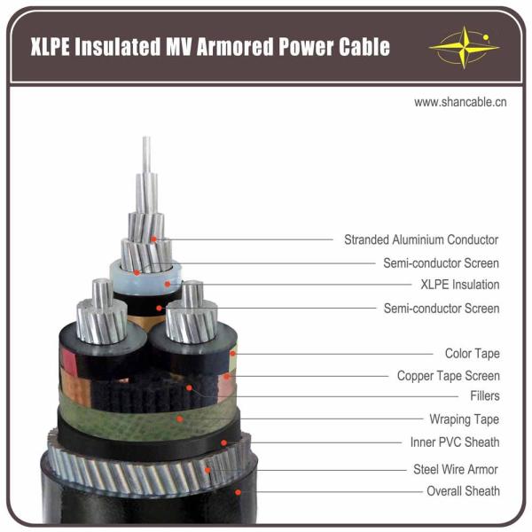 XLPE Insulated Armoured Electrical Cable , Galvanized Steel Wire Armoured Cable