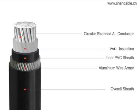 1000V Aluminum Conductor PVC Insulation Cable , Galvanized Steel Wire Armored Pvc Power Cable