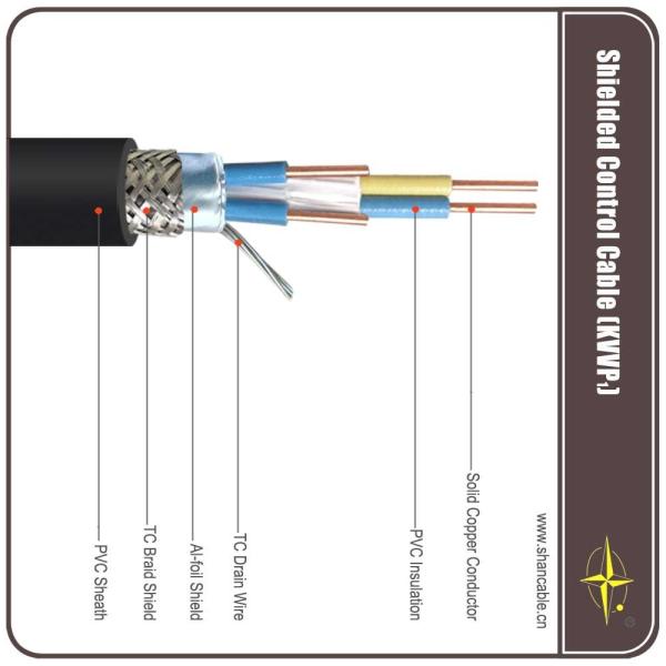 Solid Copper Core PVC Insulation / Sheathing And TC Braided Shield Control Cable