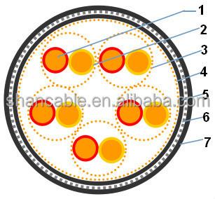 20AWG Shielded Instrument Cable Al Foil Plastic Screen PE Insulation 0.7mm