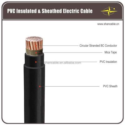 China Prefabricated Branch Cable 600V - 1000V Temperature Rating Varies Conductors Varies en venta
