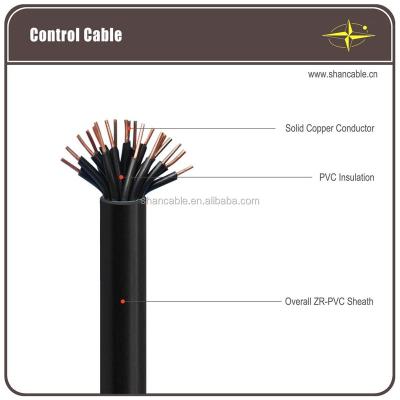 Chine Varies Connector Finish Prefabricated Branch Cable With Different Insulation Material à vendre