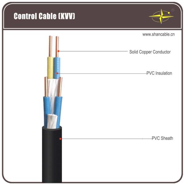 Corrosion Resistant Black PVC Insulated / Shielded Control Cable For Being Laid Indoors