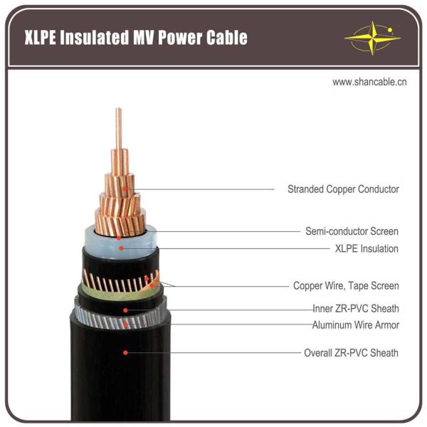 12/20kV (24)kV Single Core 1C500SQMM CU / XLPE / CWS / PE Power Cable