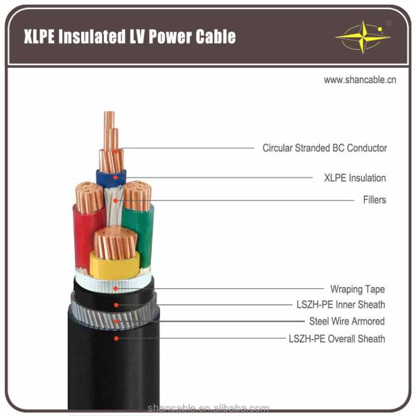 PVC Sheathed XLPE Insulated MV Power Cable 3 Core For Construction Sh Shenghua