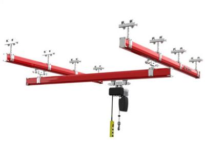 China KBK Flexible modular crane for sale
