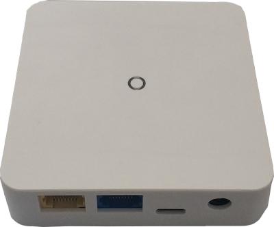 China High Performance WiFi Wireless Router 4G LTE Intelligent Hot Backup for sale